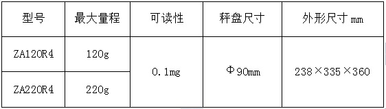 電子汽車衡|電子臺(tái)秤|電子秤|電子吊秤|電子天平|電子地磅|稱量儀器